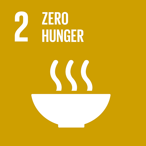 zero hunger